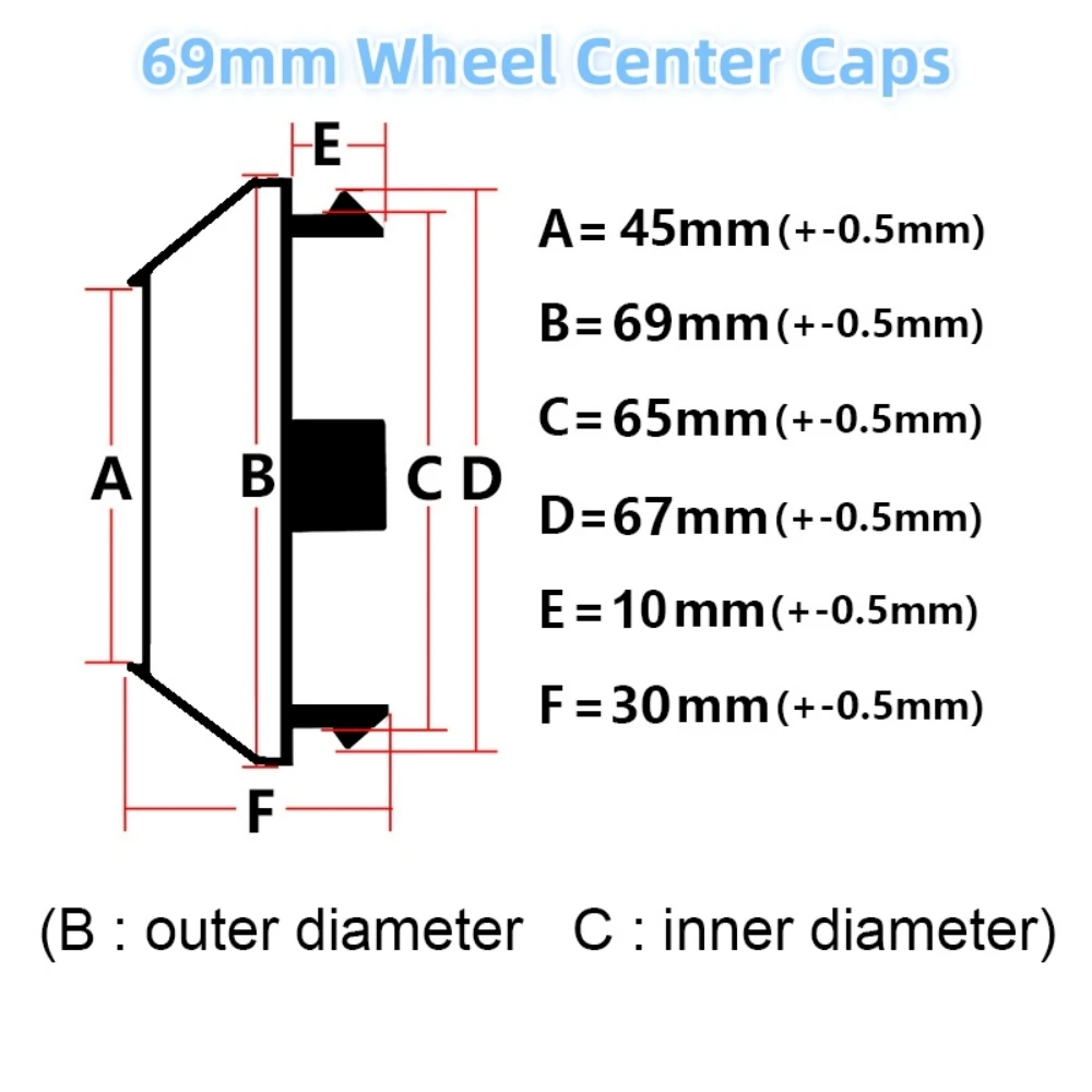 4個セット 69MM 車用ホイールセンターハブキャップ AD - Car Accessories In Tokyo のレビューと価格